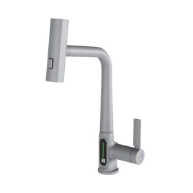 Welland konyhai okos csaptelepek